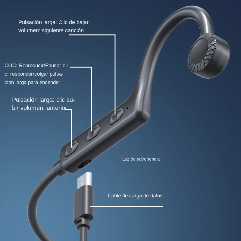 Audífono KS-19 Bluetooth V5.1 Wireless para deportistas